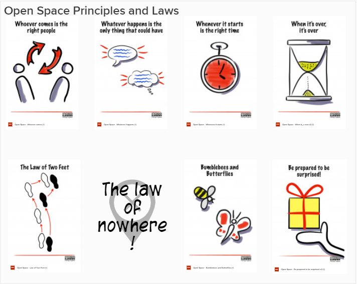 Open Space Principles